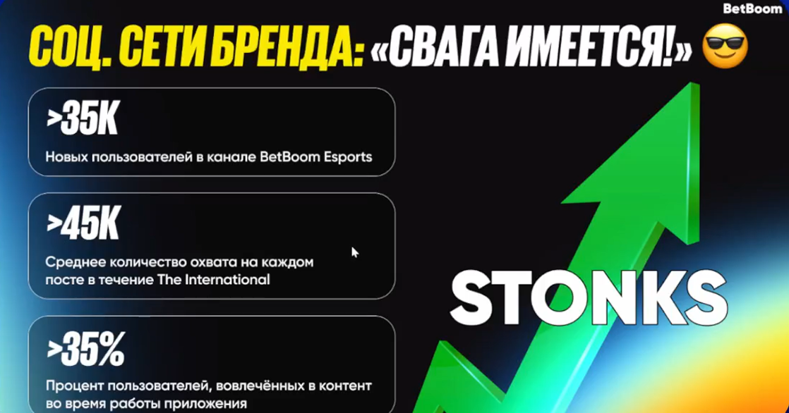 Слайд 9